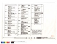 藏品(材料規格表)的圖片