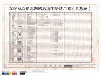 藏品(封面、圖號索引表)的圖片