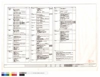 藏品(材料規格表)的圖片