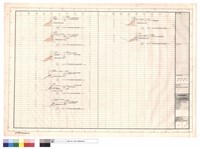 藏品(整地前後地形剖面圖)的圖片