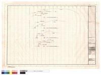 藏品(整地前後地形剖面圖)的圖片