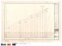 藏品(道路縱斷面圖)的圖片