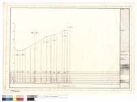 藏品(道路縱斷面圖)的圖片