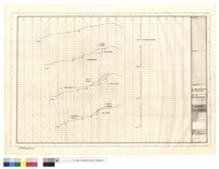藏品(整地前後地形斷面圖)的圖片