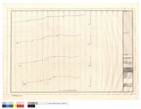 藏品(整地前後地形斷面圖)的圖片
