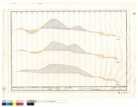 藏品(開挖整地前後橫斷面)的圖片