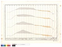 藏品(開挖整地前後橫斷面)的圖片