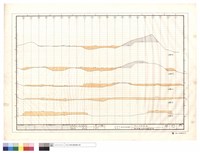 藏品(開挖整地前後縱斷面)的圖片