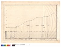 藏品(道路縱斷面圖)的圖片