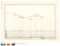 藏品(道路縱斷面圖)的圖片