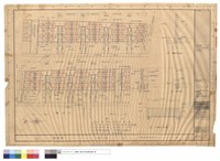 藏品(配置圖、圍墻、水溝、鐵大門)的圖片