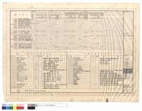 藏品(索引及粉刷表)的圖片