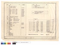 藏品(設備圖例、說明、對講機,綜合電視天線,火警警報,電話及配電箱昇位圖)的圖片