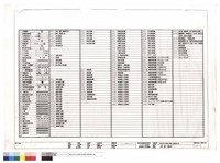 藏品(封面、圖例、圖號索引)的圖片