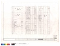 藏品(幹線總負載表(一))的圖片