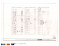 藏品(幹線總負載表(二))的圖片