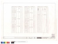 藏品(直流電源幹線總負載表)的圖片