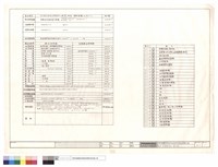 藏品(面積計算表、索引表)的圖片