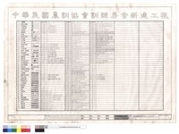 藏品(索引表)的圖片