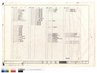 藏品(索引表)的圖片