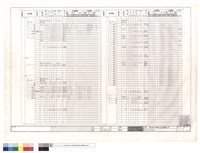 藏品(動力負載表(2))的圖片