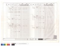 藏品(動力負載表(3))的圖片