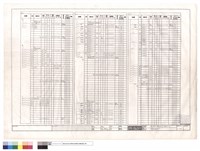 藏品(照明負載表(二))的圖片