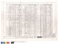 藏品(照明負載表(四))的圖片