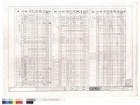 藏品(照明負載表(九))的圖片