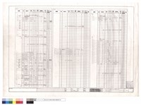 藏品(照明負載表(二十六))的圖片