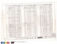 藏品(照明負載表(二十七))的圖片