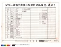 藏品(封面圖號索引表)的圖片