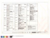 藏品(材料規格表)的圖片