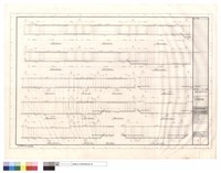 藏品(地樑配筋詳圖)的圖片