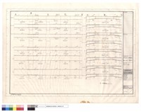 藏品(梁CB1,B1,B2)的圖片