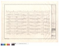 藏品(B9,B9A,B10,B11)的圖片
