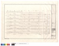 藏品(B12~B14,B14A)的圖片