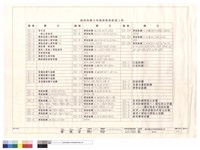 藏品(索引表)的圖片