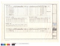 藏品(H.V.A.C SYSTEM EQUIPMENT SCHEDULE)的圖片