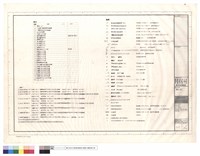 藏品(圖例、索引)的圖片