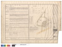 藏品(面積計算表、道路系統圖)的圖片