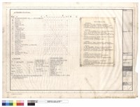 藏品(消防系統圖例)的圖片