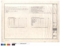 藏品(電氣系統圖例)的圖片