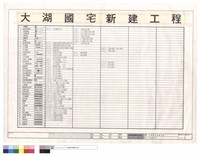 藏品(封面圖號索引表)的圖片