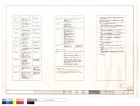 藏品(材料規格表,五金規格表)的圖片