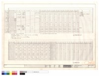 藏品(門窗五金數量表)的圖片