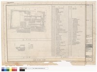 藏品(現況圖, 位置圖, 圖號索引表)的圖片