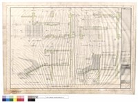 藏品(多用途教室左右側出入口平.剖面詳圖)的圖片
