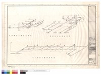 藏品(地下室,壹層,叁層,肆層排水配管透視圖)的圖片