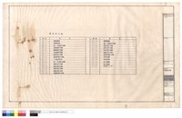 藏品(圖號索引表)的圖片